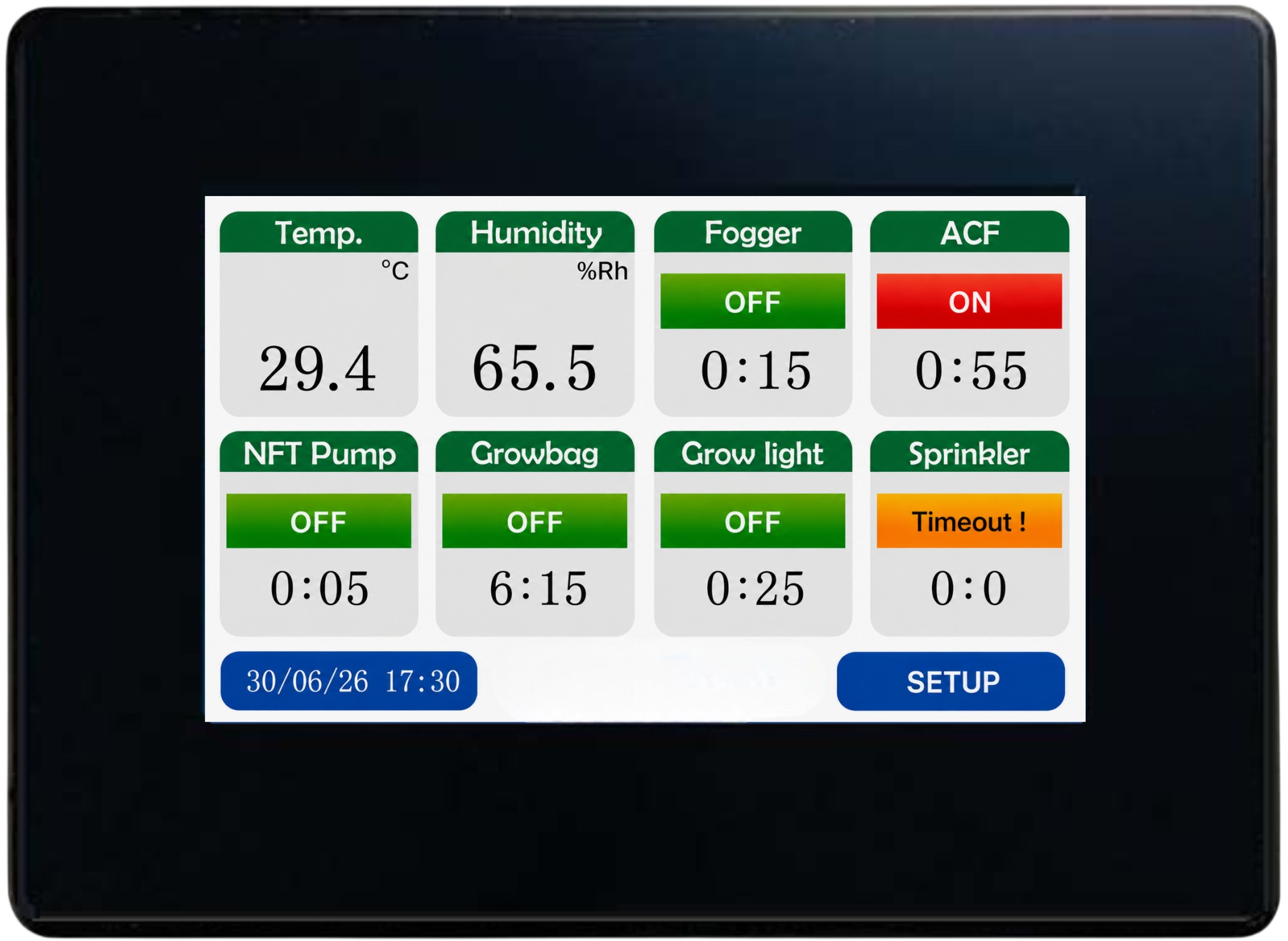 Hydroponics Controller